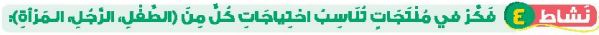 نشاط 4 فكر في منتجات تناسب احتياجات كل من (الطفل - الرجل - المرأة)